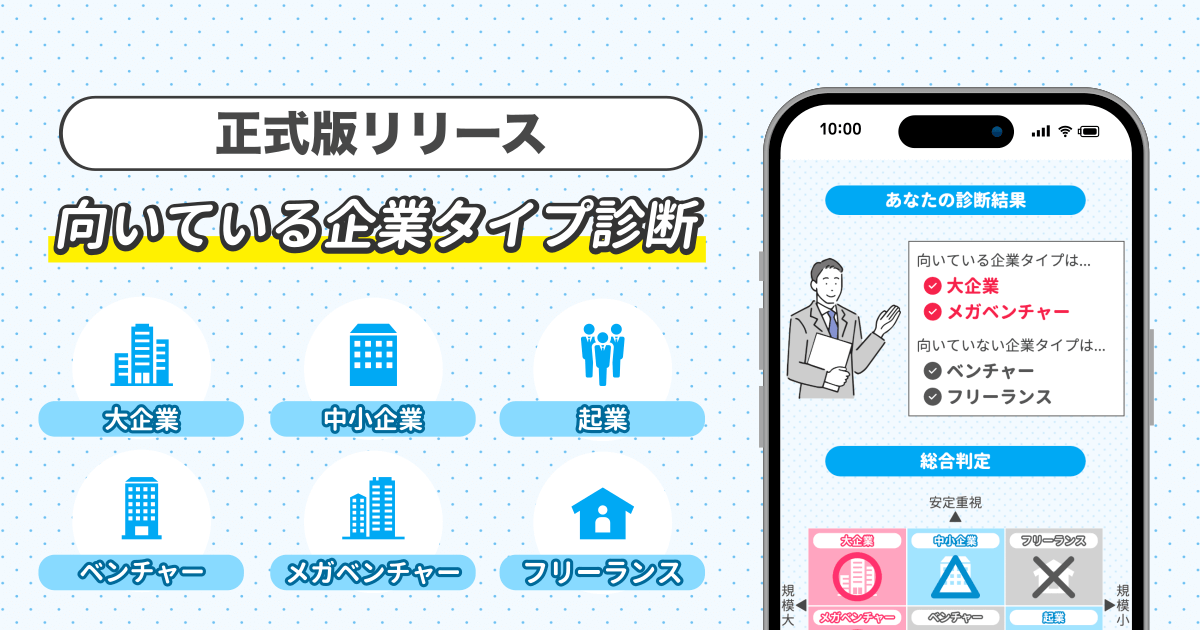 企業選びを間違えないために2分でチェック！「向いている企業タイプ診断」を正式リリース