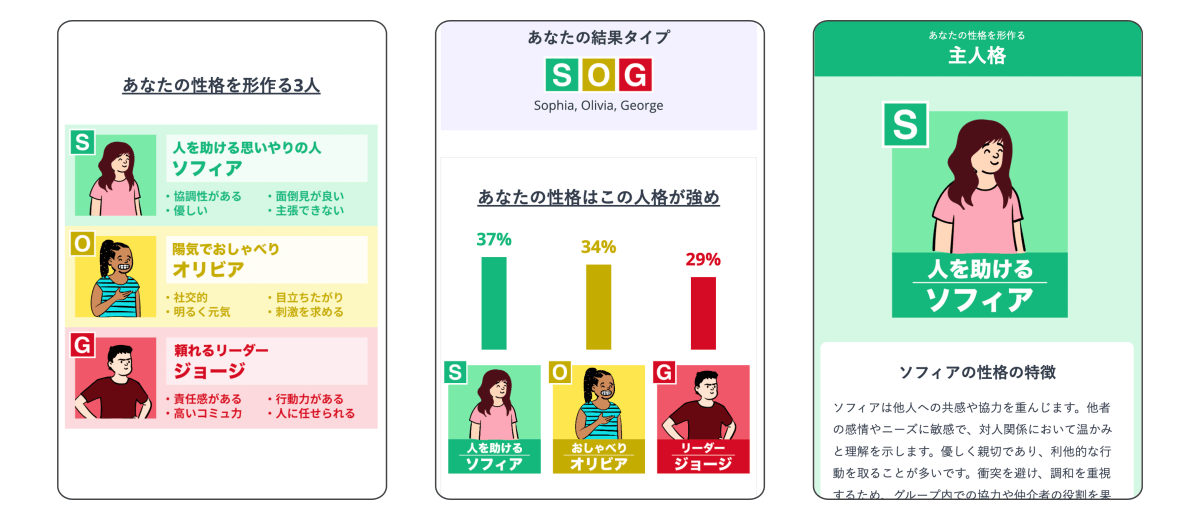 診断ツールの特徴