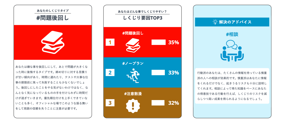 診断ツールの特徴