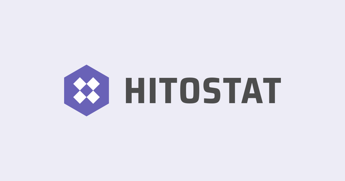 性格診断Hitostat